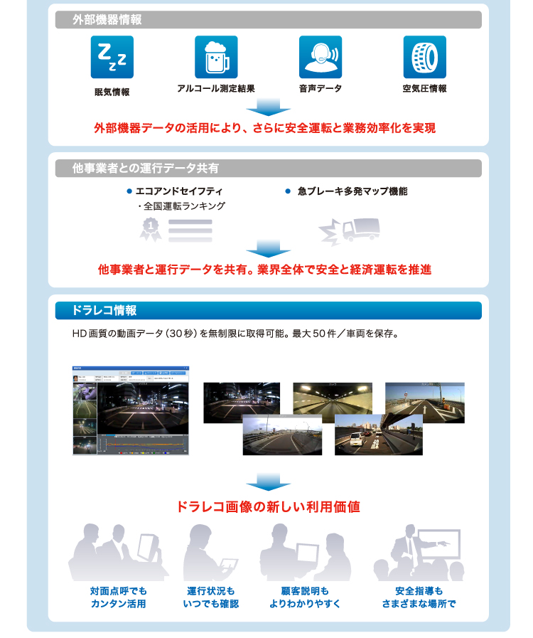 全体構成イメージ