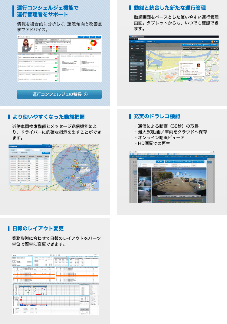 ITP-WebService V2の特長