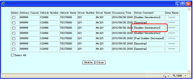 Fuel consumption monitoring