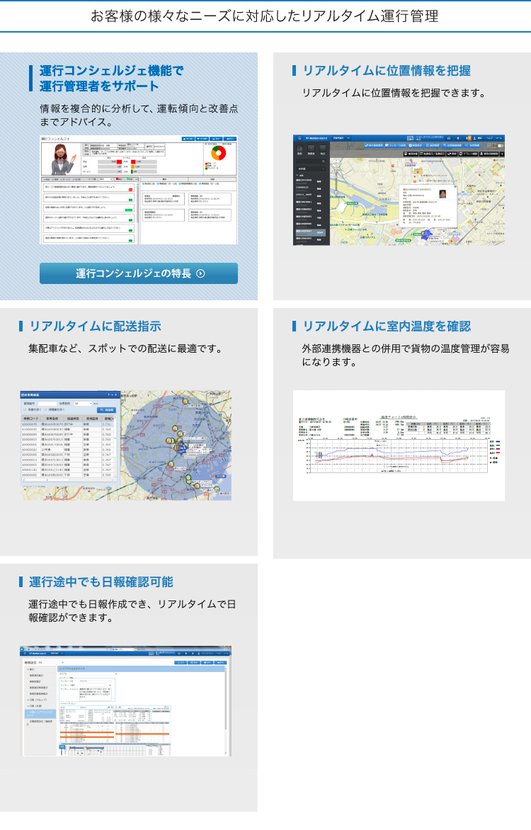 ITP-WebService V2の特長