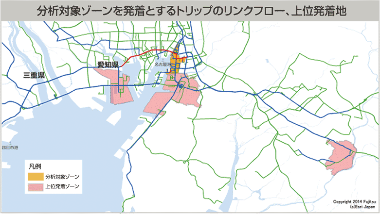 分析対象ゾーンを発着とするトリップのリンクフロー、上位発着地