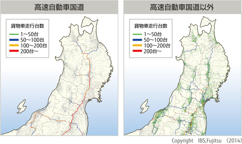 高速自動車国道と高速自動車国道以外