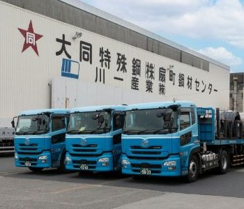 コーポレートプロファイル