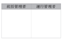 押印欄（2個）