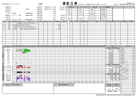 運行日報