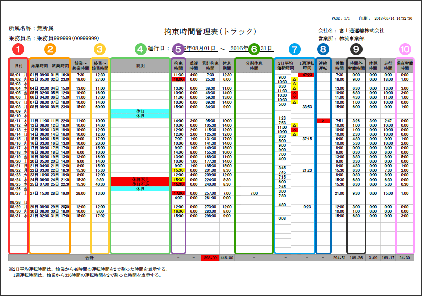 拘束時間管理表