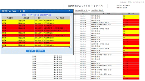 労務状況チェックリスト