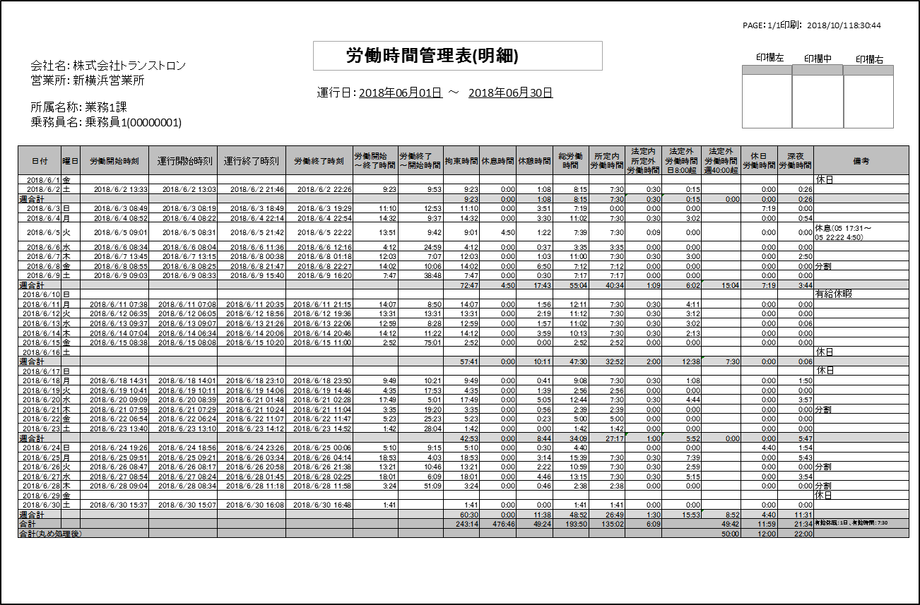 トラック運送業 労働時間管理 DVD