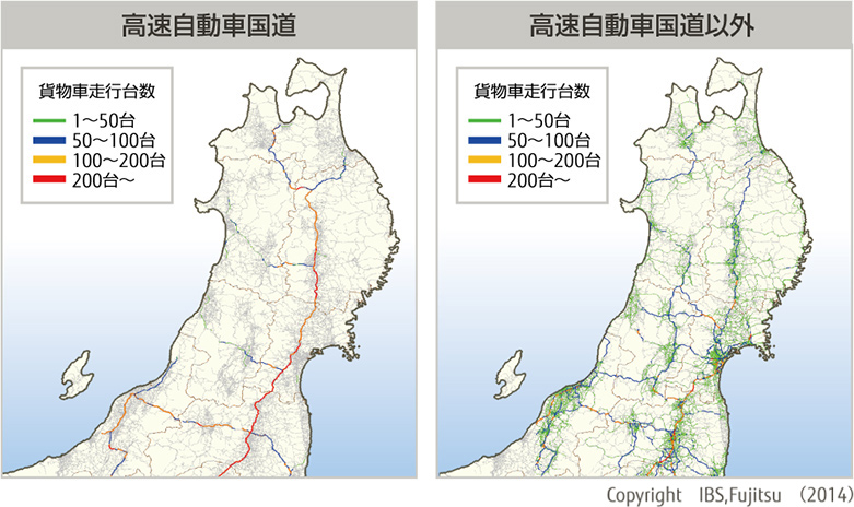 高速道路一般道路