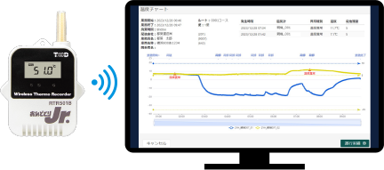 【こち】ドテラ Og Bl Lv 15 Co 115 計４点 匿名発送 こち様 専用】ドテラ Og Bl Lv 15 Co 115 計4点 匿名発送