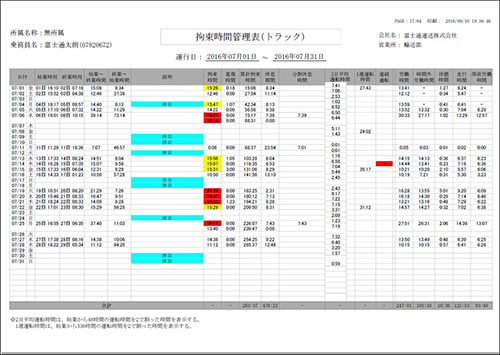 富士通デジタコ 労務管理帳票